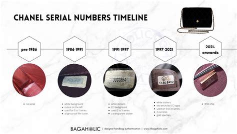 chanel sunglasses serial number lookup|chanel serial number placement.